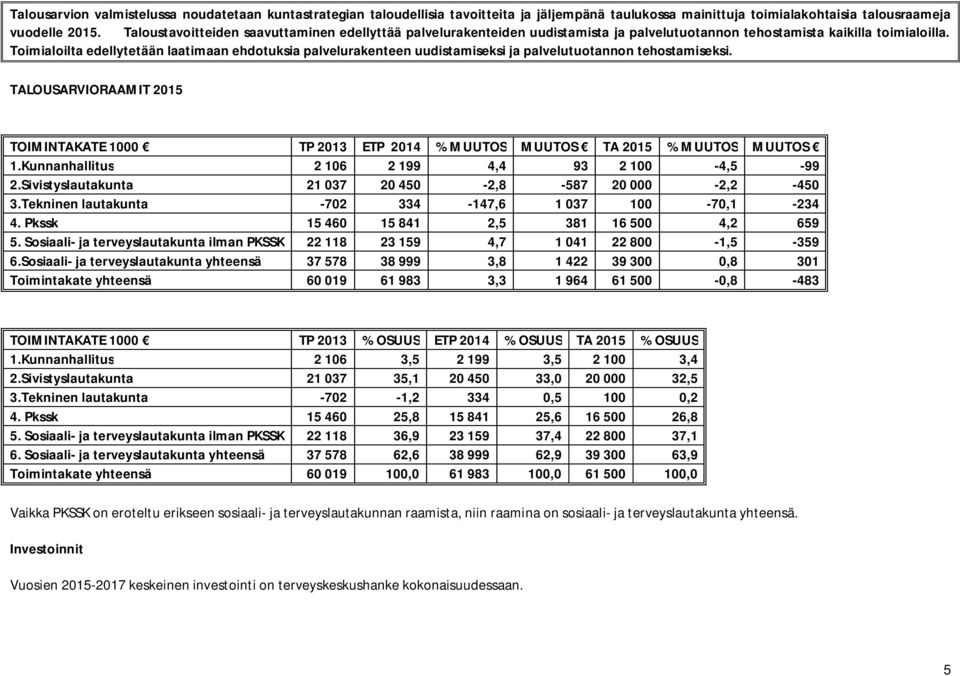 Toimialoilta edellytetään laatimaan ehdotuksia palvelurakenteen uudistamiseksi ja palvelutuotannon tehostamiseksi.