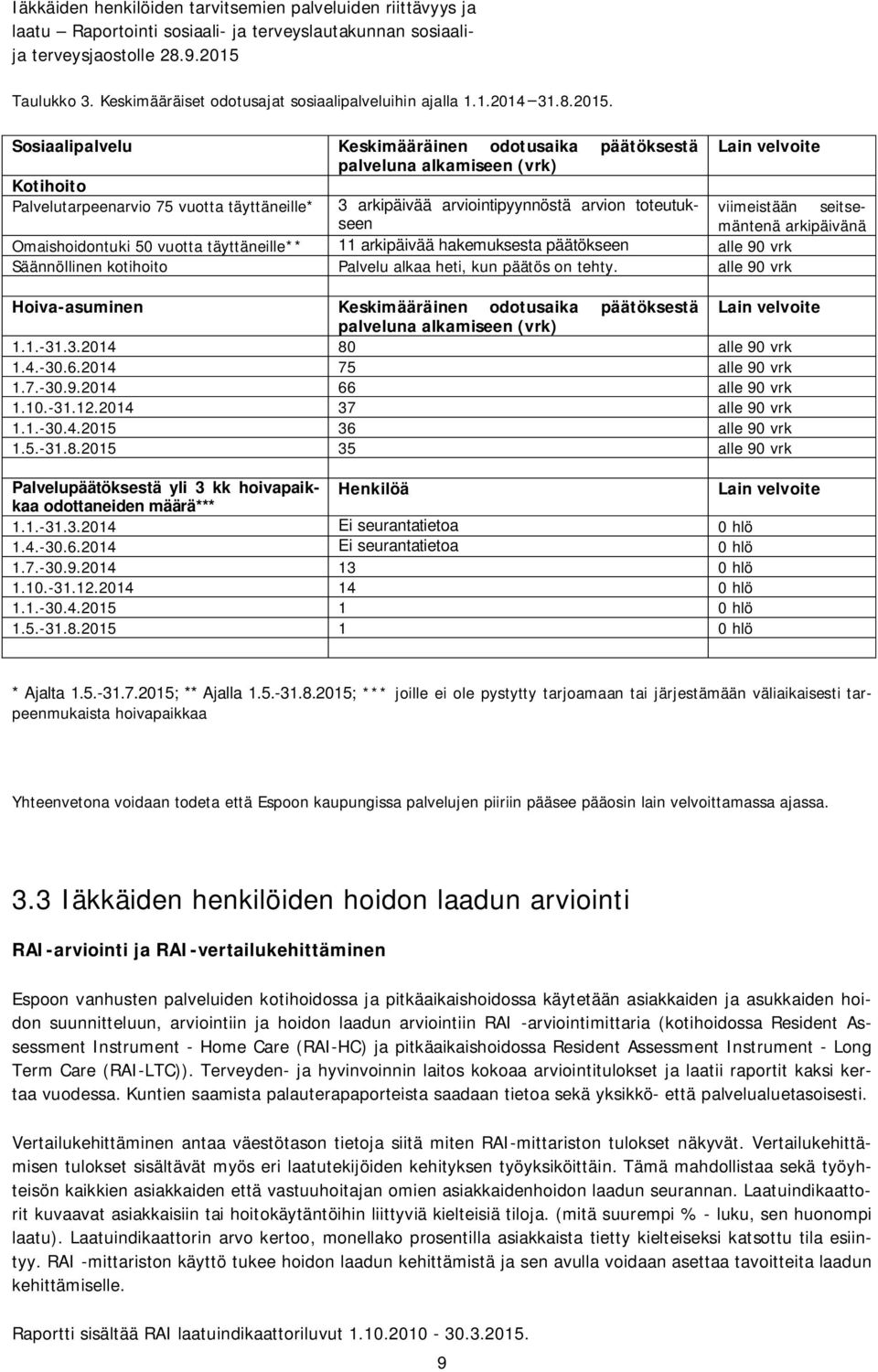 toteutukseemäntenä viimeistään seitse- arkipäivänä Omaishoidontuki 50 vuotta täyttäneille** 11 arkipäivää hakemuksesta päätökseen alle 90 vrk Säännöllinen kotihoito Palvelu alkaa heti, kun päätös on