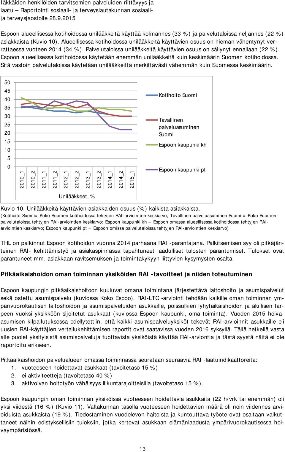 Espoon alueellisessa kotihoidossa käytetään enemmän unilääkkeitä kuin keskimäärin Suomen kotihoidossa.