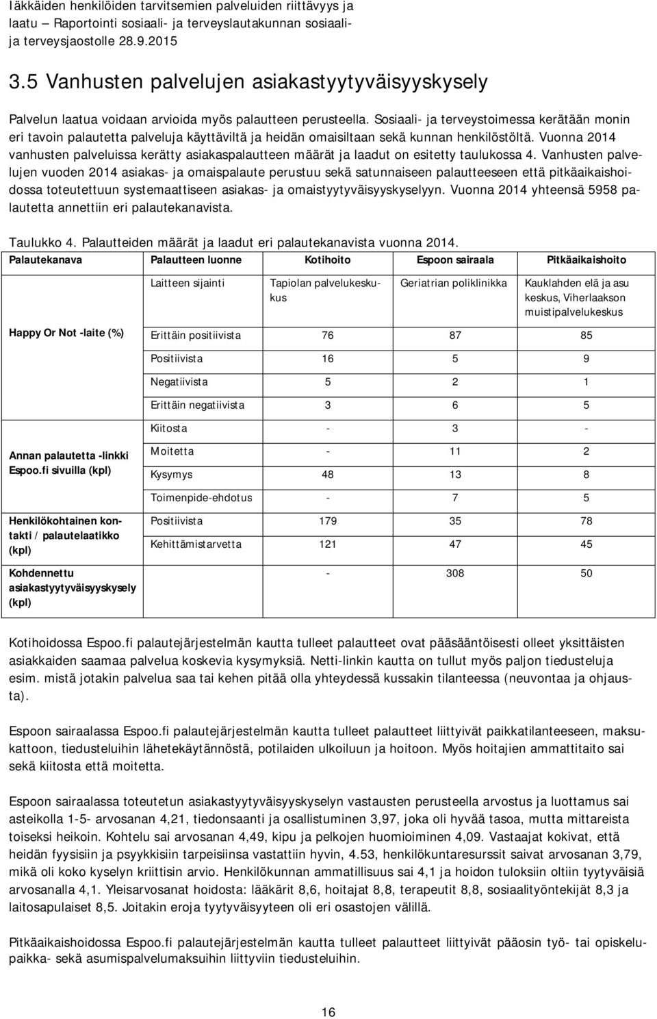 Vuonna 2014 vanhusten palveluissa kerätty asiakaspalautteen määrät ja laadut on esitetty taulukossa 4.