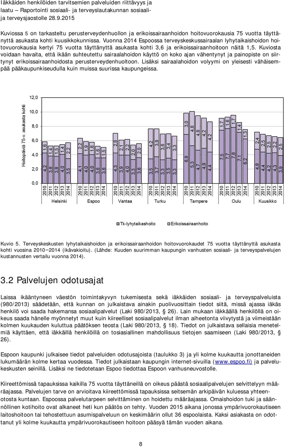 Kuviosta voidaan havaita, että ikään suhteutettu sairaalahoidon käyttö on koko ajan vähentynyt ja painopiste on siirtynyt erikoissairaanhoidosta perusterveydenhuoltoon.