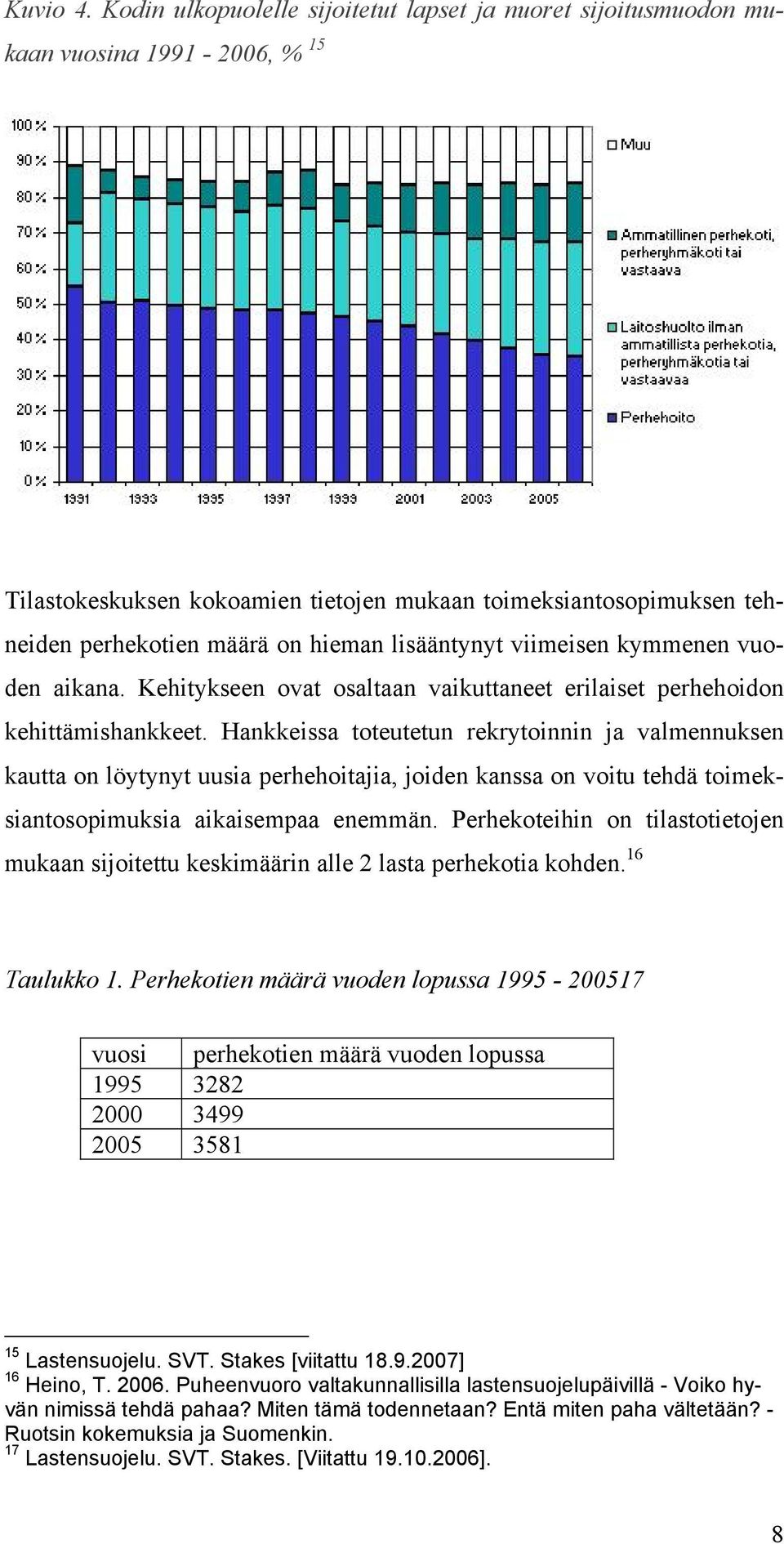 lisääntynyt viimeisen kymmenen vuoden aikana. Kehitykseen ovat osaltaan vaikuttaneet erilaiset perhehoidon kehittämishankkeet.