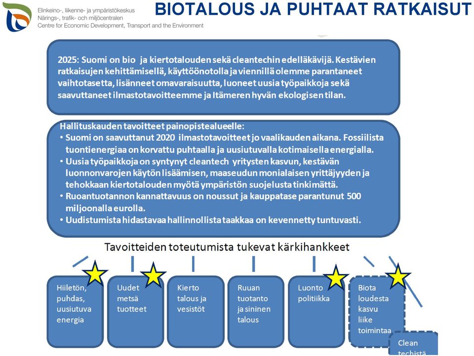 PUHTAAT