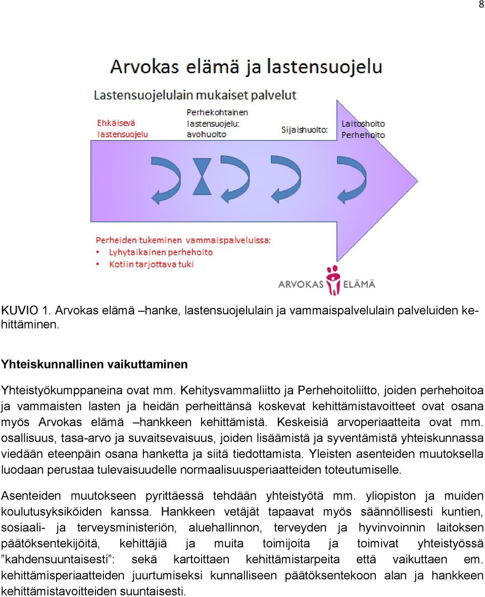 Keskeisiä arvoperiaatteita ovat mm. osallisuus, tasa-arvo ja suvaitsevaisuus, joiden lisäämistä ja syventämistä yhteiskunnassa viedään eteenpäin osana hanketta ja siitä tiedottamista.