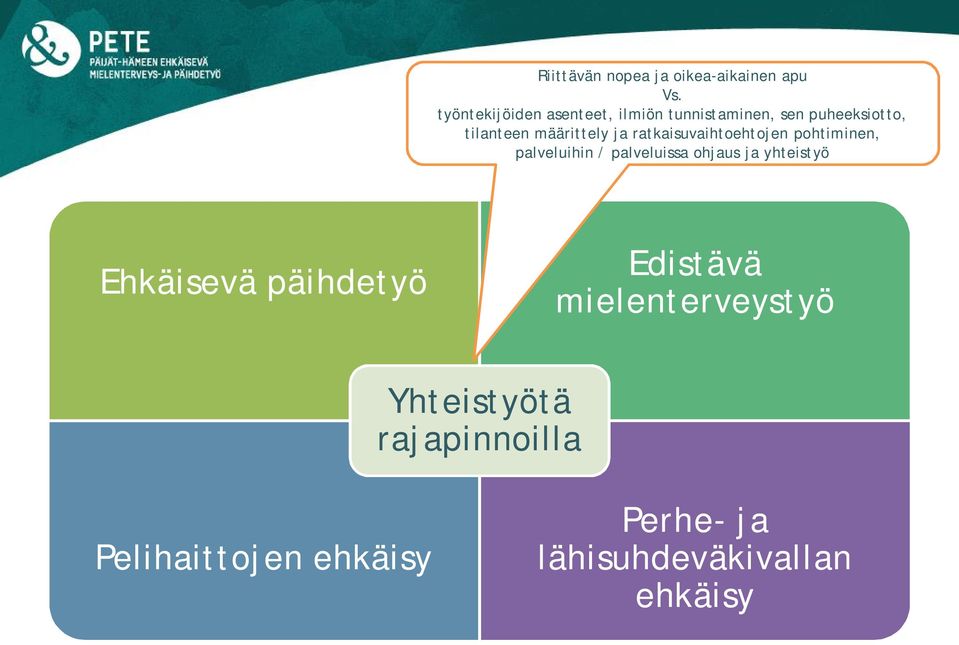 ja ratkaisuvaihtoehtojen pohtiminen, palveluihin / palveluissa ohjaus ja yhteistyö