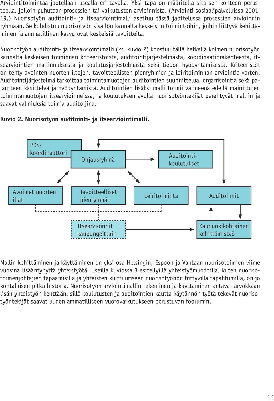 Se kohdistuu nuorisotyön sisällön kannalta keskeisiin toimintoihin, joihin liittyvä kehittäminen ja ammatillinen kasvu ovat keskeisiä tavoitteita. Nuorisotyön auditointi- ja itsearviointimalli (ks.