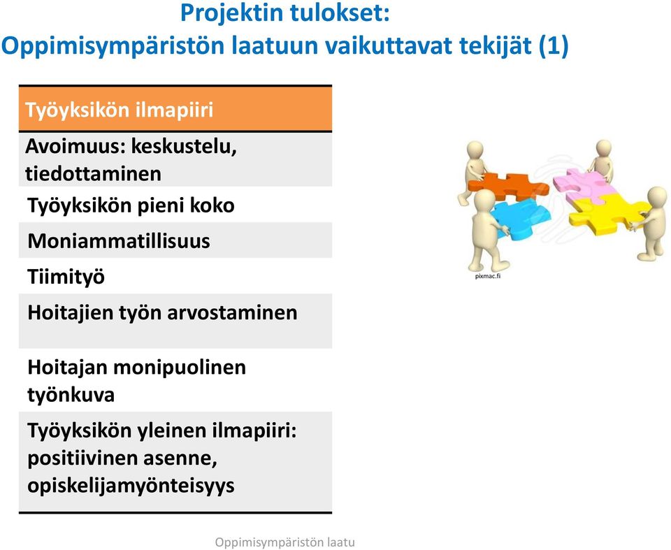 Moniammatillisuus Tiimityö Hoitajien työn arvostaminen pixmac.