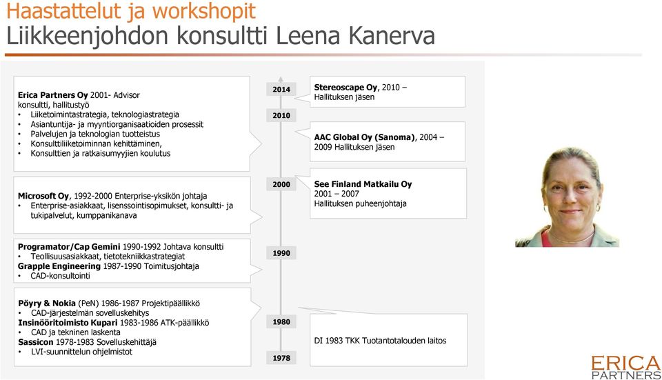 AAC Global Oy (Sanoma), 2004 2009 Hallituksen jäsen Microsoft Oy, 1992-2000 Enterprise-yksikön johtaja Enterprise-asiakkaat, lisenssointisopimukset, konsultti- ja tukipalvelut, kumppanikanava 2000