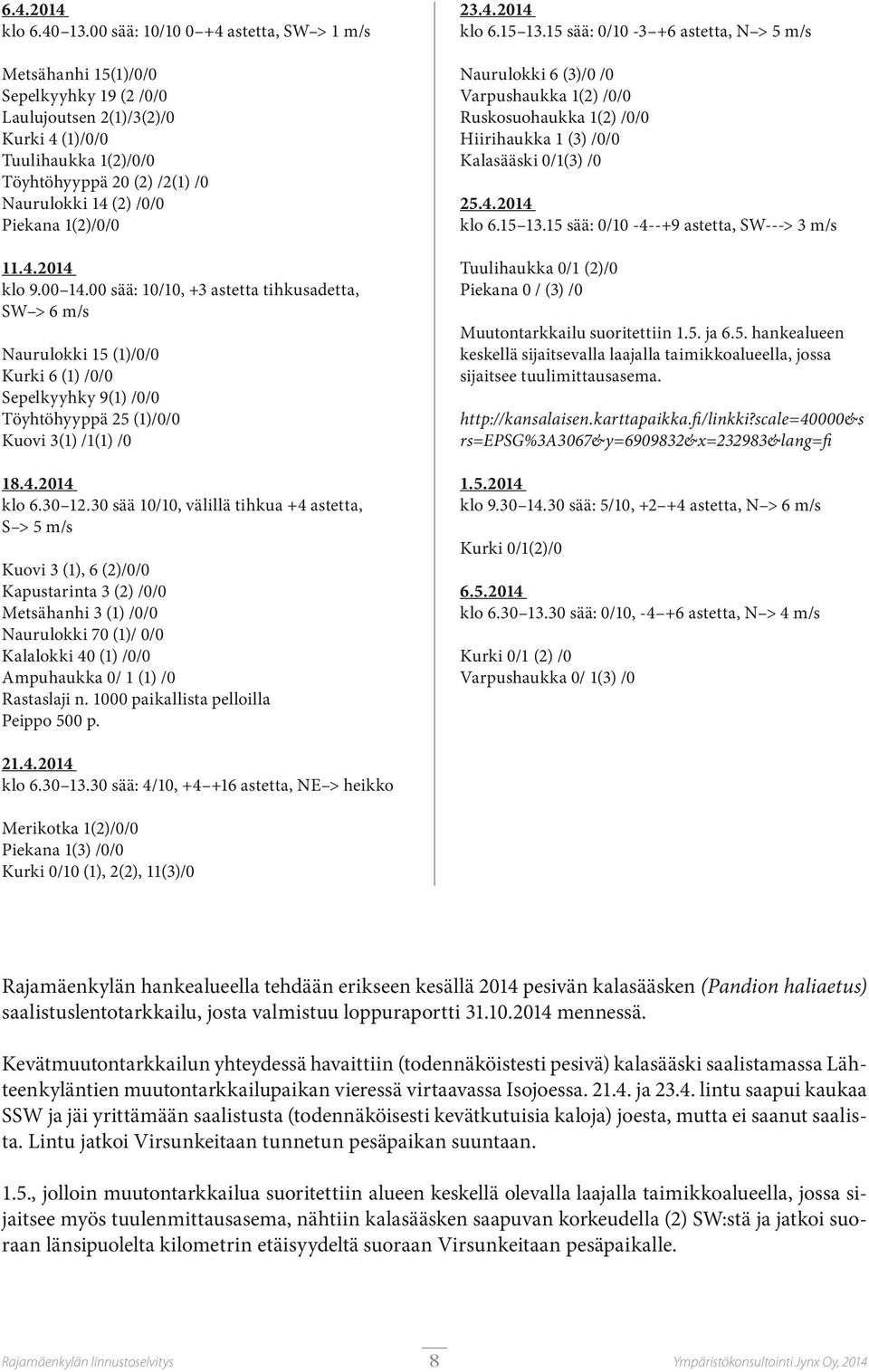 Piekana 1(2)/0/0 11.4.2014 klo 9.00 14.00 sää: 10/10, +3 astetta tihkusadetta, SW > 6 m/s Naurulokki 15 (1)/0/0 Kurki 6 (1) /0/0 Sepelkyyhky 9(1) /0/0 Töyhtöhyyppä 25 (1)/0/0 Kuovi 3(1) /1(1) /0 18.4.2014 klo 6.