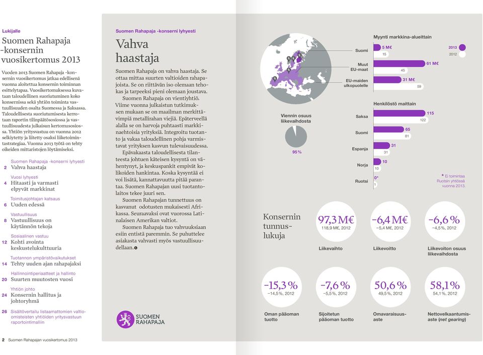 Taloudellisesta suoriutumisesta kerrotaan raportin tilinpäätösosiossa ja vastuullisuudesta julkaisun kertomusosiossa.