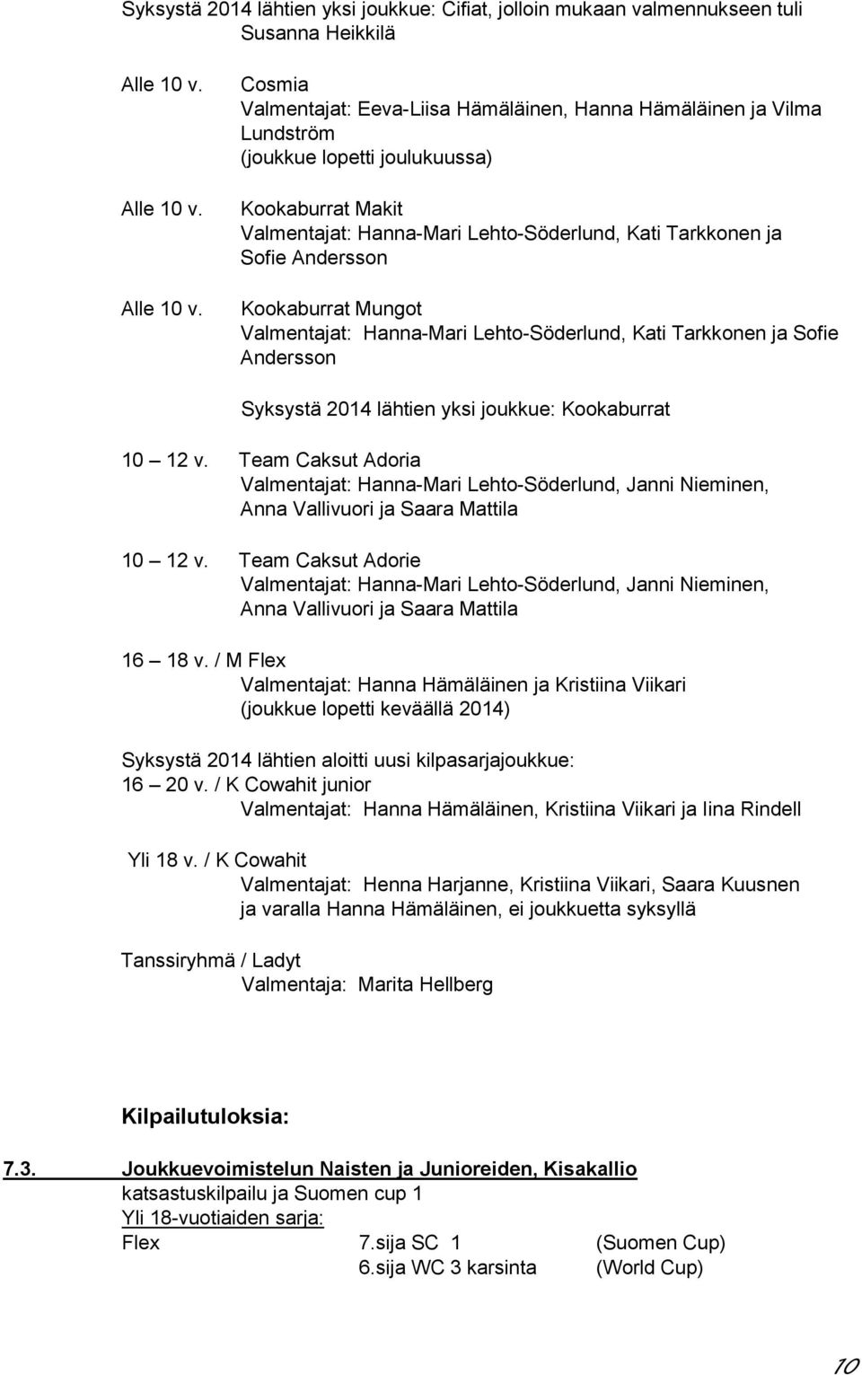 Cosmia Valmentajat: Eeva-Liisa Hämäläinen, Hanna Hämäläinen ja Vilma Lundström (joukkue lopetti joulukuussa) Kookaburrat Makit Valmentajat: Hanna-Mari Lehto-Söderlund, Kati Tarkkonen ja Sofie