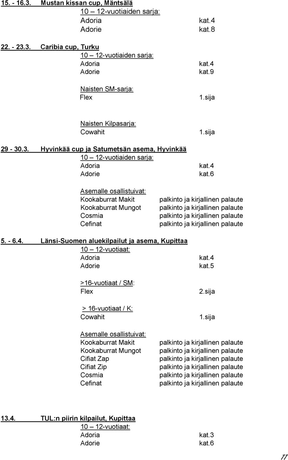 - 6.4. Länsi-Suomen aluekilpailut ja asema, Kupittaa 10 12-vuotiaat: Adoria Adorie >16-vuotiaat / SM: Flex > 16-vuotiaat / K: Cowahit kat.4 kat.5 2.sija 1.
