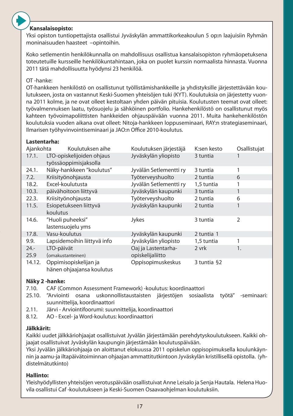 Vuonna 0 tätä mahdollisuutta hyödynsi henkilöä.