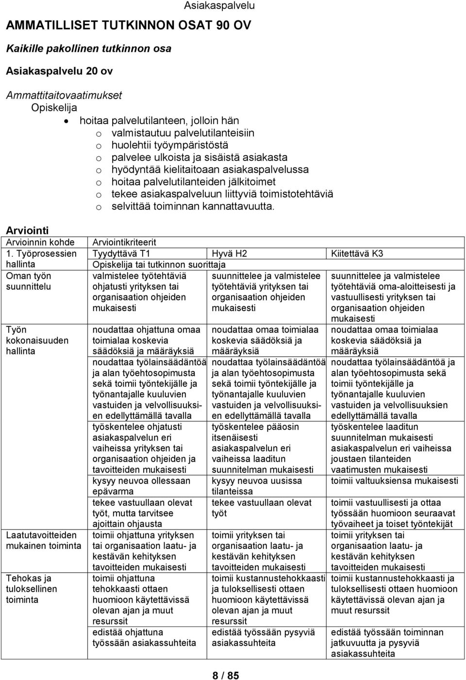 liittyviä toimistotehtäviä o selvittää toiminnan kannattavuutta. Arviointi 1.