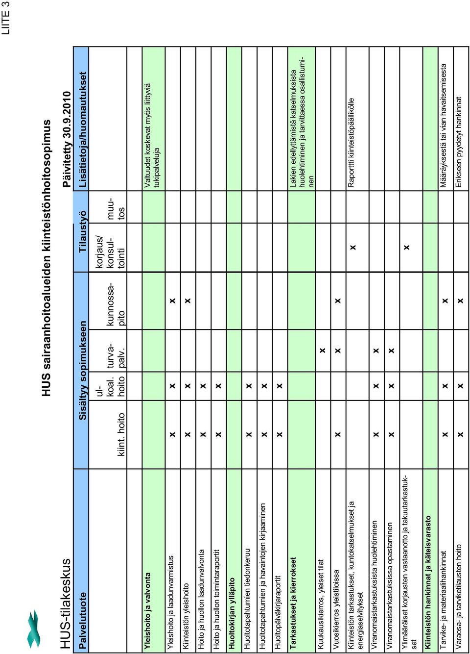 laadunvalvonta x x Hoito ja huollon toimintaraportit x x Huoltokirjan ylläpito Huoltotapahtumien tiedonkeruu x x Huoltotapahtumien ja havaintojen kirjaaminen x x Huoltopäiväkirjaraportit x x