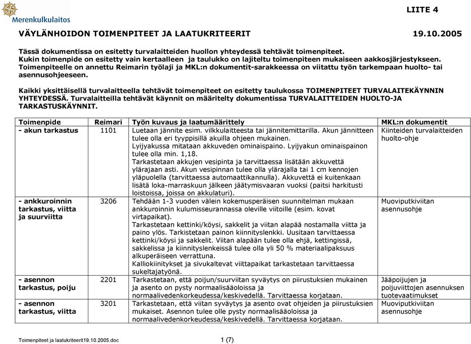 Toimenpiteelle on annettu Reimarin työlaji ja MKL:n dokumentit-sarakkeessa on viitattu työn tarkempaan huolto- tai asennusohjeeseen.