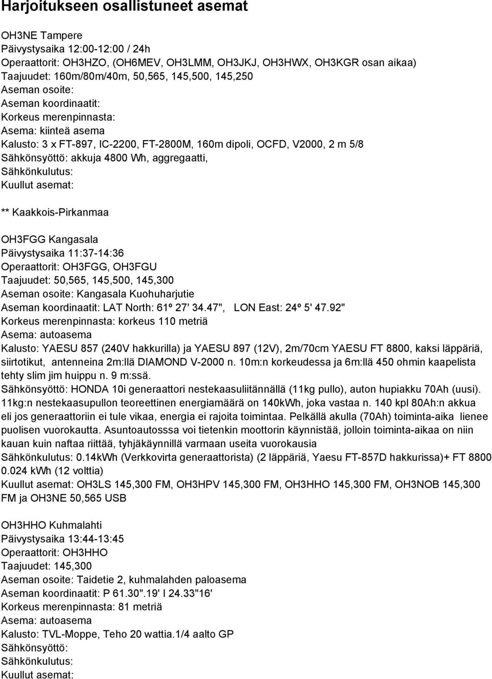 aggregaatti, Kuullut asemat: ** Kaakkois-Pirkanmaa OH3FGG Kangasala Päivystysaika 11:37-14:36 Operaattorit: OH3FGG, OH3FGU Taajuudet: 50,565, 145,500, 145,300 Aseman osoite: Kangasala Kuohuharjutie