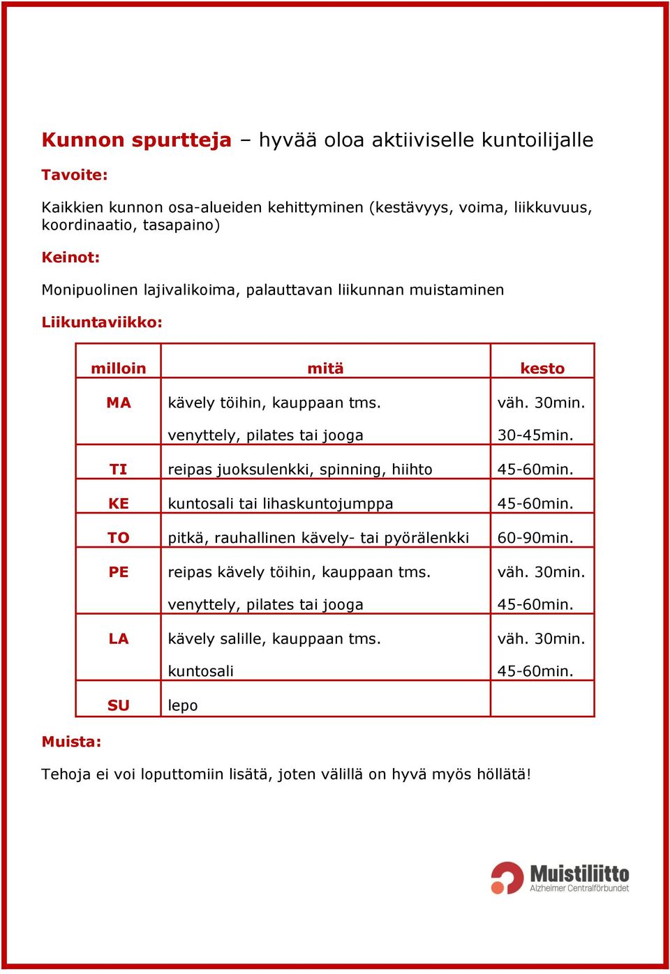 TI reipas juoksulenkki, spinning, hiihto 45-60min. KE kuntosali tai lihaskuntojumppa 45-60min. TO pitkä, rauhallinen kävely- tai pyörälenkki 60-90min.