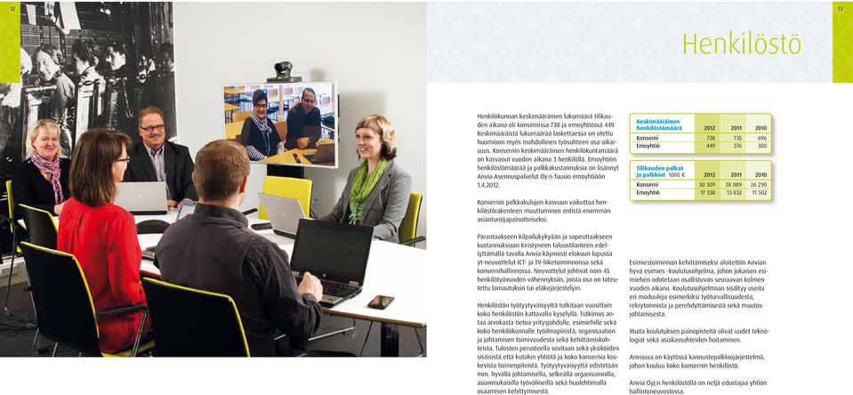Emoyhtiön henkilöstömäärää ja palkkakustannuksia on lisännyt Anvia Asennuspalvelut Oy:n fuusio emoyhtiöön 1.4.2012.