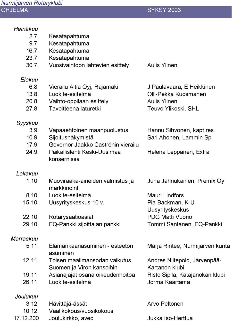 9. Vapaaehtoinen maanpuolustus Hannu Sihvonen, kapt.res. 10.9. Sijoitusnäkymistä Sari Ahonen, Lammin Sp 17.9. Governor Jaakko Castrénin vierailu 24.9. Paikallislehti Keski-Uusimaa konsernissa Helena Leppänen, Extra Lokakuu 1.