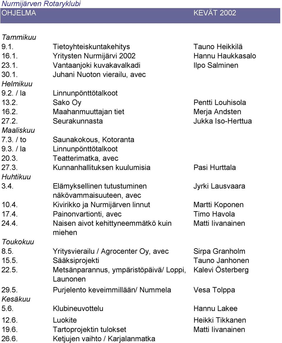 3. Teatterimatka, avec 27.3. Kunnanhallituksen kuulumisia Pasi Hurttala Huhtikuu 3.4. Elämyksellinen tutustuminen Jyrki Lausvaara näkövammaisuuteen, avec 10.4. Kivirikko ja Nurmijärven linnut Martti Koponen 17.