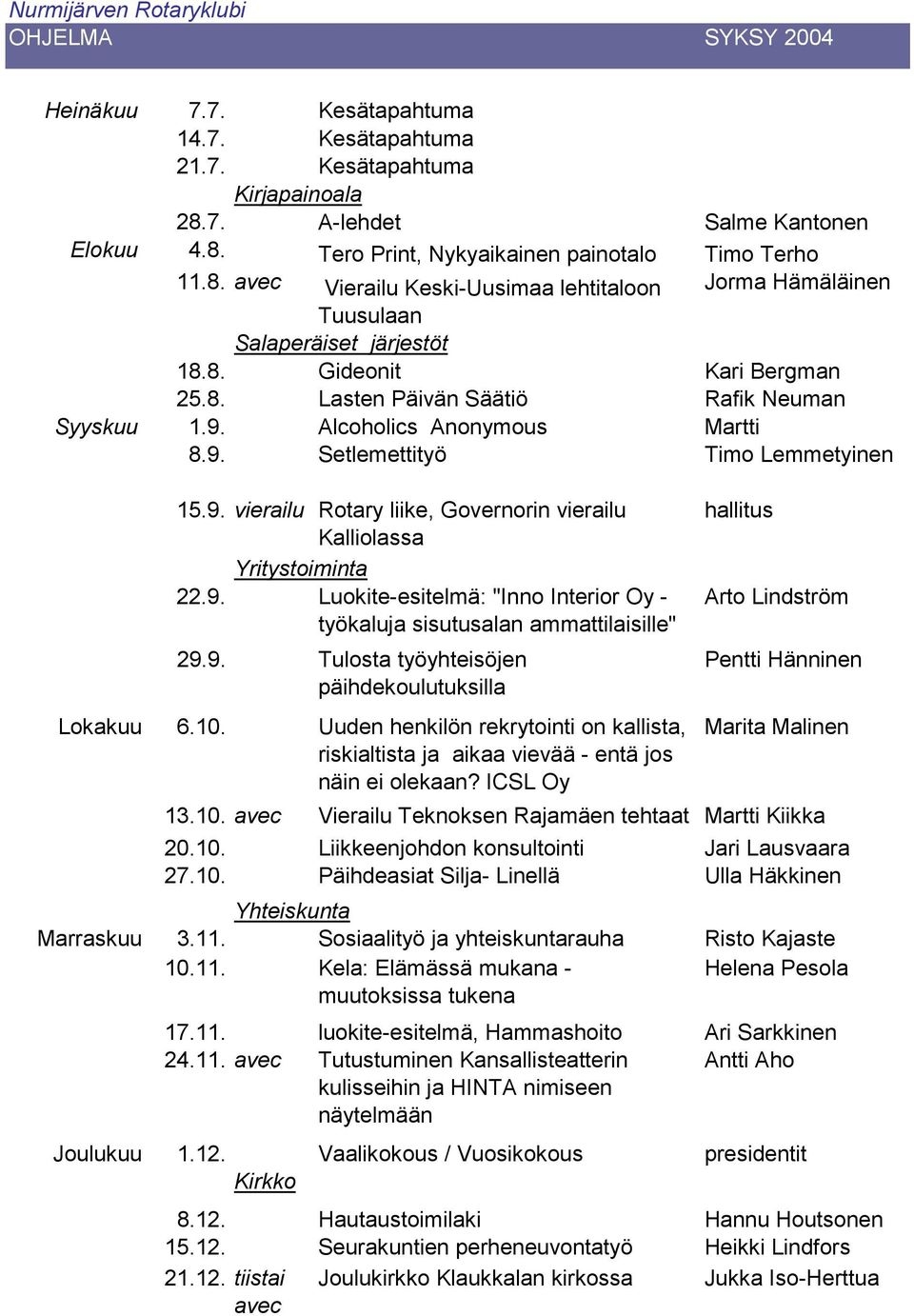 9. Luokite-esitelmä: "Inno Interior Oy - työkaluja sisutusalan ammattilaisille" 29.9. Tulosta työyhteisöjen päihdekoulutuksilla Lokakuu 6.10.