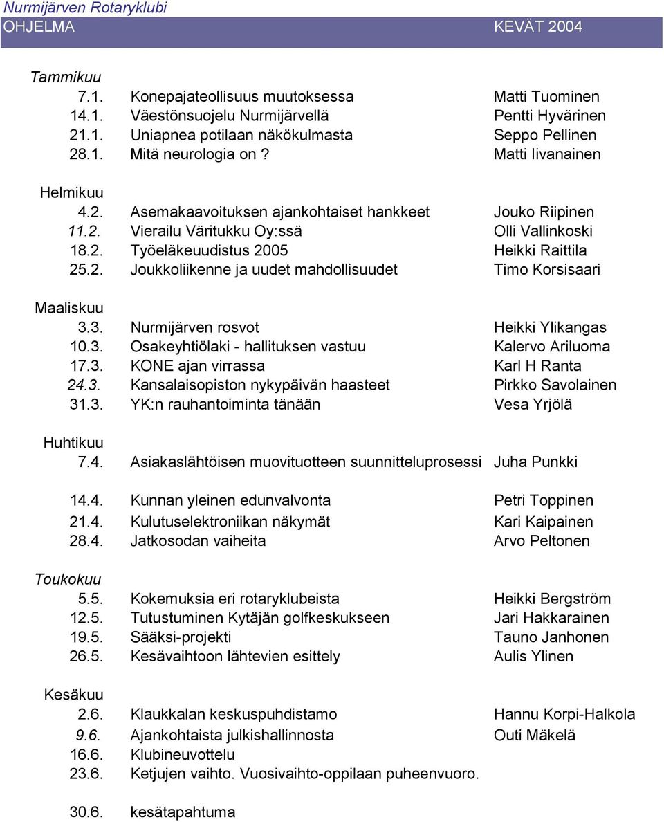 3. Nurmijärven rosvot Heikki Ylikangas 10.3. Osakeyhtiölaki - hallituksen vastuu Kalervo Ariluoma 17.3. KONE ajan virrassa Karl H Ranta 24.3. Kansalaisopiston nykypäivän haasteet Pirkko Savolainen 31.