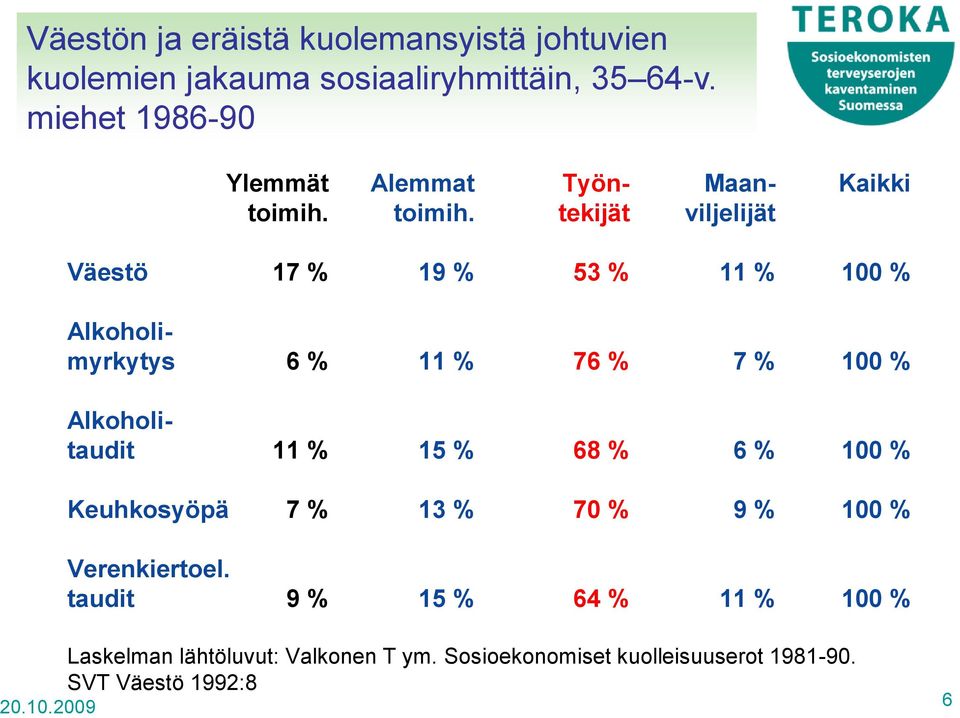 toimih.