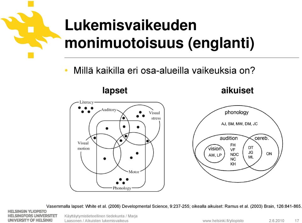 lapset aikuiset Vasemmalla lapset: White et al.