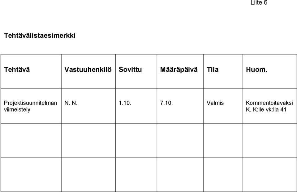 Projektisuunnitelman viimeistely N. N. 1.10.