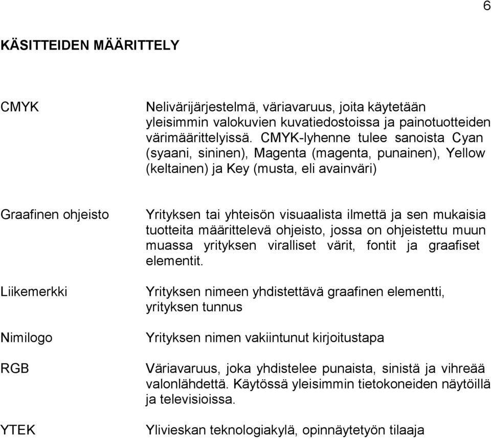 yhteisön visuaalista ilmettä ja sen mukaisia tuotteita määrittelevä ohjeisto, jossa on ohjeistettu muun muassa yrityksen viralliset värit, fontit ja graafiset elementit.