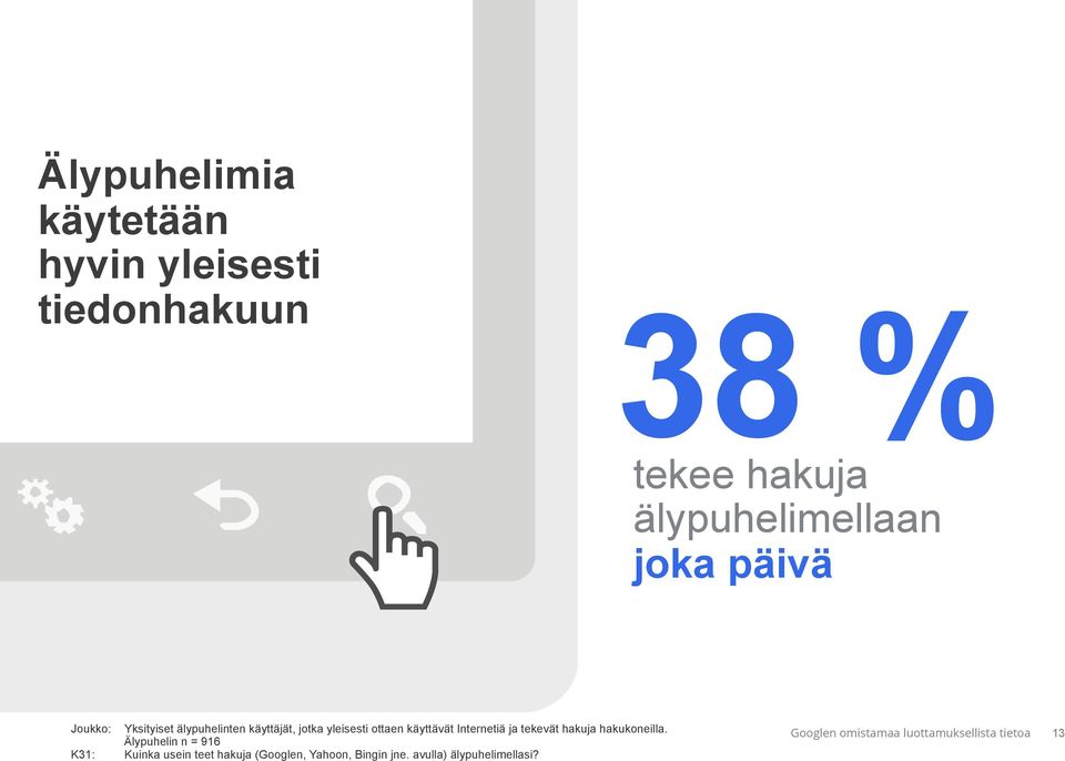 yleisesti ottaen käyttävät Internetiä ja tekevät hakuja hakukoneilla.