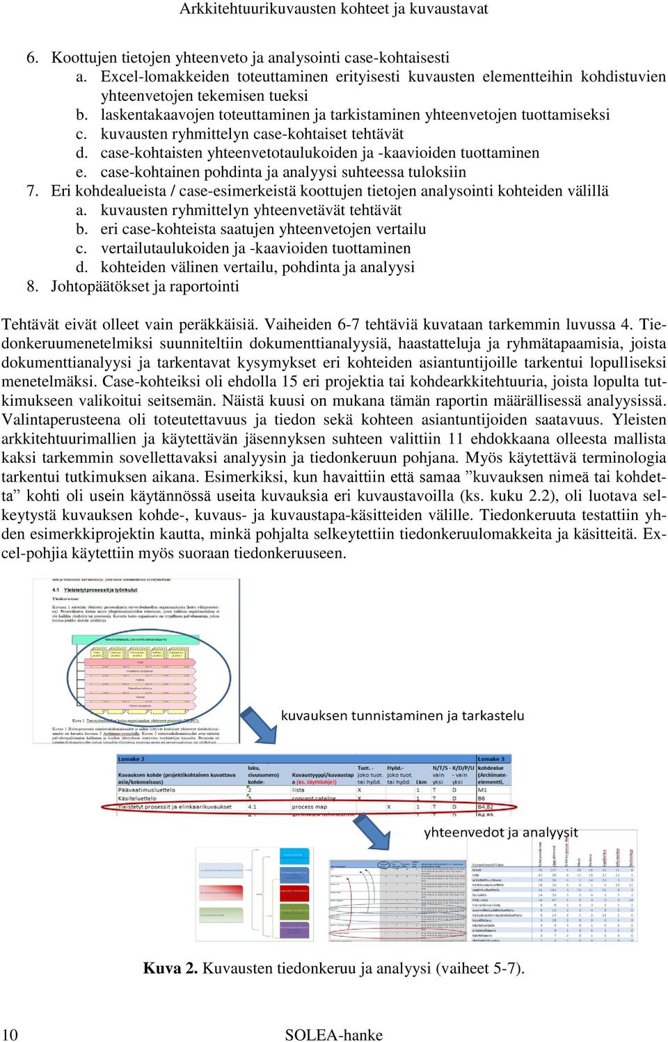 case-kohtainen pohdinta ja analyysi suhteessa tuloksiin 7. Eri kohdealueista / case-esimerkeistä koottujen tietojen analysointi kohteiden välillä a. kuvausten ryhmittelyn yhteenvetävät tehtävät b.