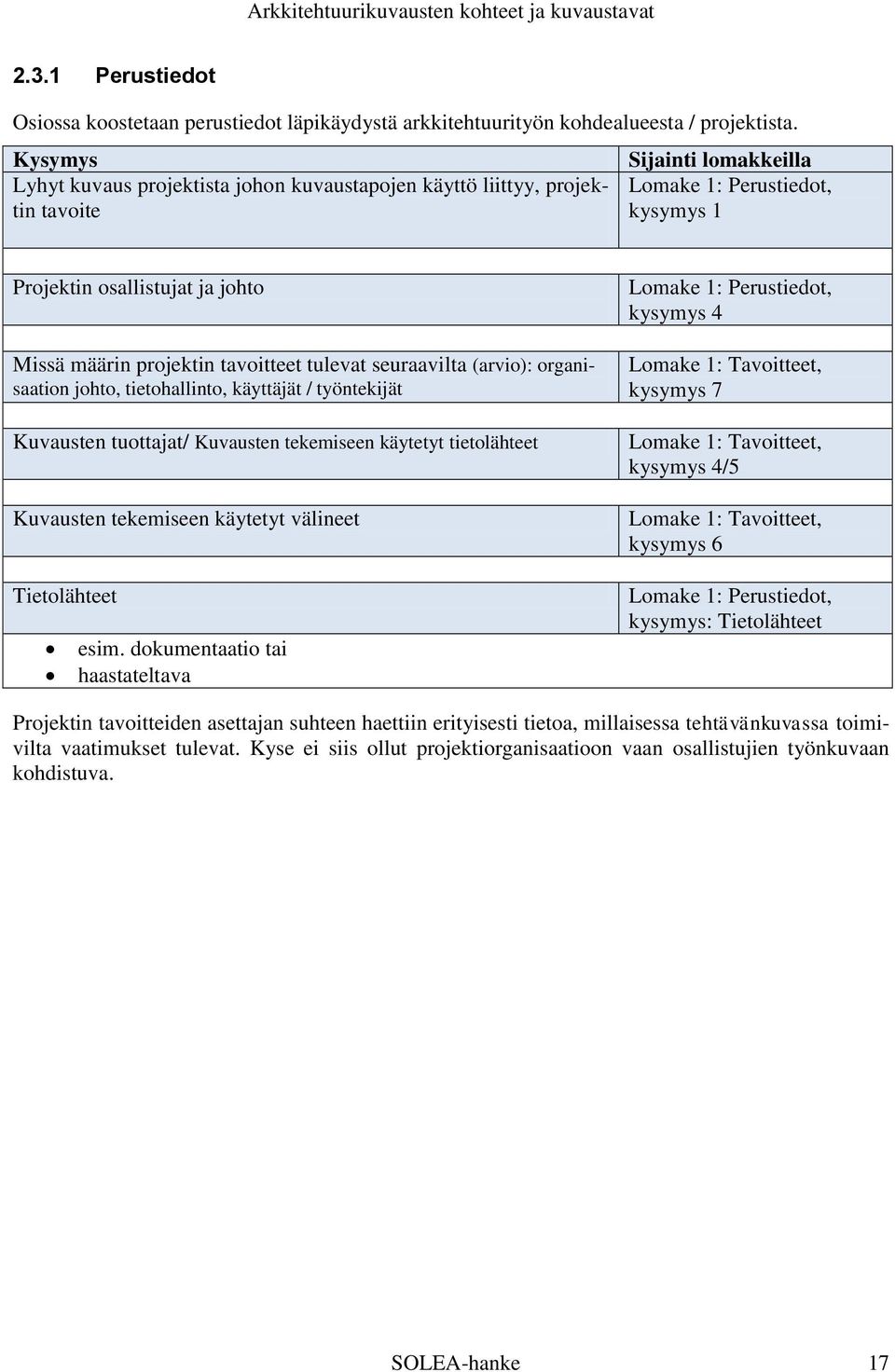 tavoitteet tulevat seuraavilta (arvio): organisaation johto, tietohallinto, käyttäjät / työntekijät Kuvausten tuottajat/ Kuvausten tekemiseen käytetyt tietolähteet Kuvausten tekemiseen käytetyt