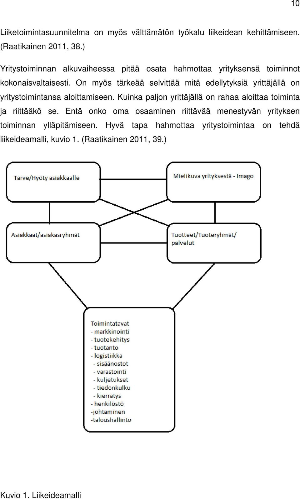 On myös tärkeää selvittää mitä edellytyksiä yrittäjällä on yritystoimintansa aloittamiseen.