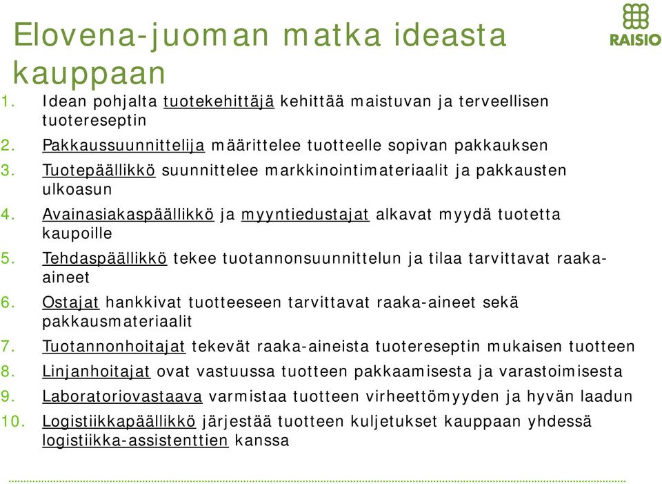 Tehdaspäällikkö tekee tuotannonsuunnittelun ja tilaa tarittaat raakaaineet 6. Ostajat hankkiat tuotteeseen tarittaat raaka-aineet sekä pakkausmateriaalit 7.
