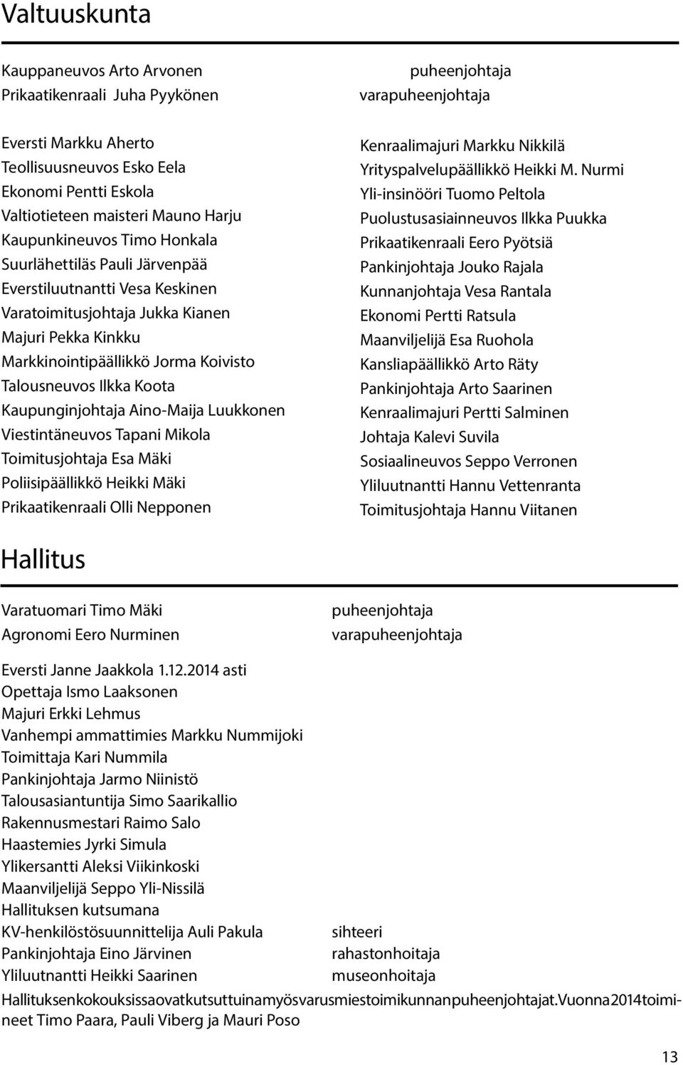 Talousneuvos Ilkka Koota Kaupunginjohtaja Aino-Maija Luukkonen Viestintäneuvos Tapani Mikola Toimitusjohtaja Esa Mäki Poliisipäällikkö Heikki Mäki Prikaatikenraali Olli Nepponen Kenraalimajuri Markku