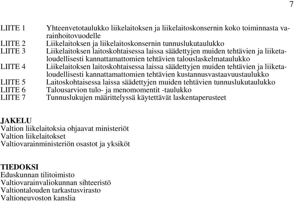 laissa säädettyjen muiden tehtävien ja liiketaloudellisesti kannattamattomien tehtävien kustannusvastaavuustaulukko Laitoskohtaisessa laissa säädettyjen muiden tehtävien tunnuslukutaulukko