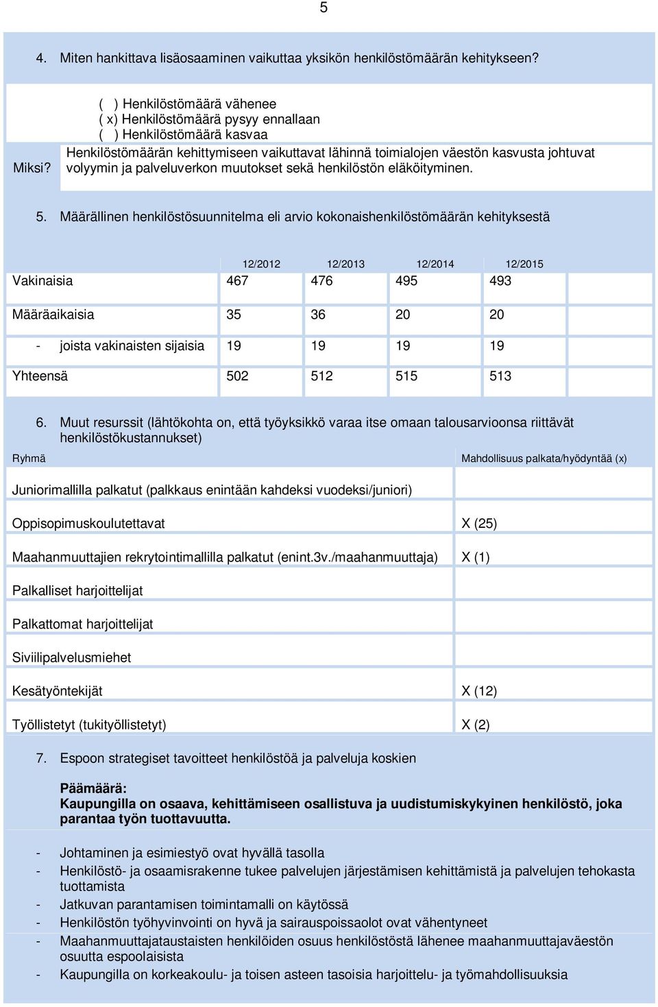 palveluverkon muutokset sekä henkilöstön eläköityminen. 5.