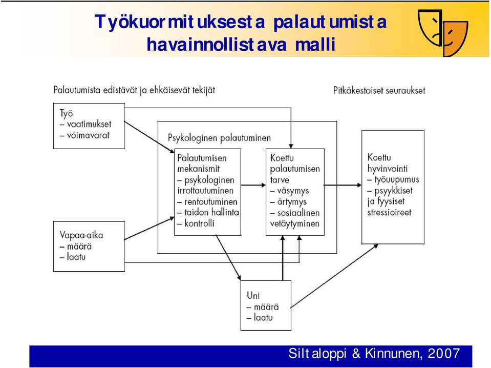 University of Tampere