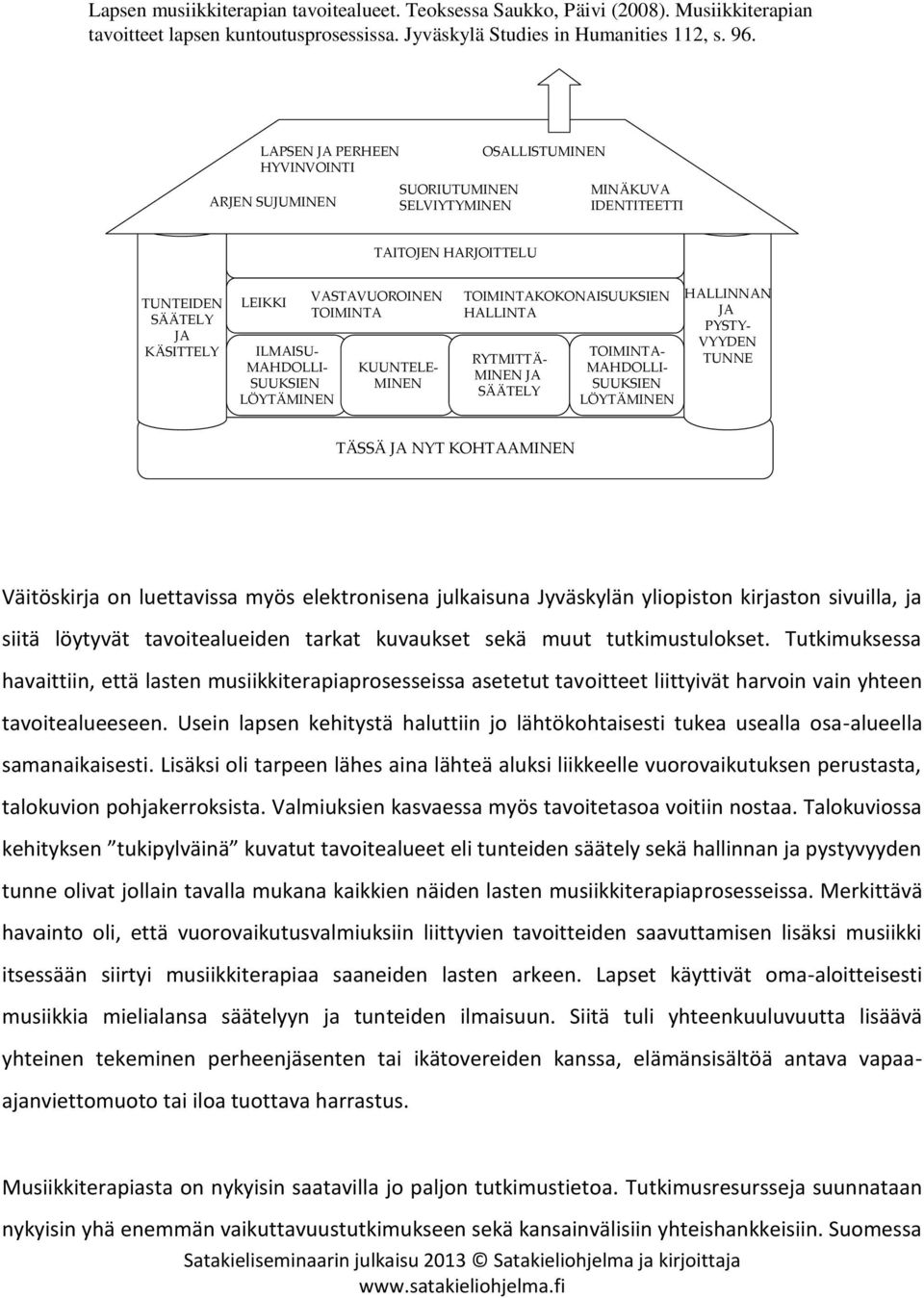 LÖYTÄMINEN VASTAVUOROINEN TOIMINTA KUUNTELE- MINEN TOIMINTAKOKONAISUUKSIEN HALLINTA RYTMITTÄ- MINEN JA SÄÄTELY TOIMINTA- MAHDOLLI- SUUKSIEN LÖYTÄMINEN HALLINNAN JA PYSTY- VYYDEN TUNNE TÄSSÄ JA NYT