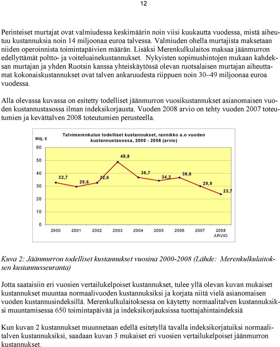 Nykyisten sopimushintojen mukaan kahdeksan murtajan ja yhden Ruotsin kanssa yhteiskäytössä olevan ruotsalaisen murtajan aiheuttamat kokonaiskustannukset ovat talven ankaruudesta riippuen noin 30 49