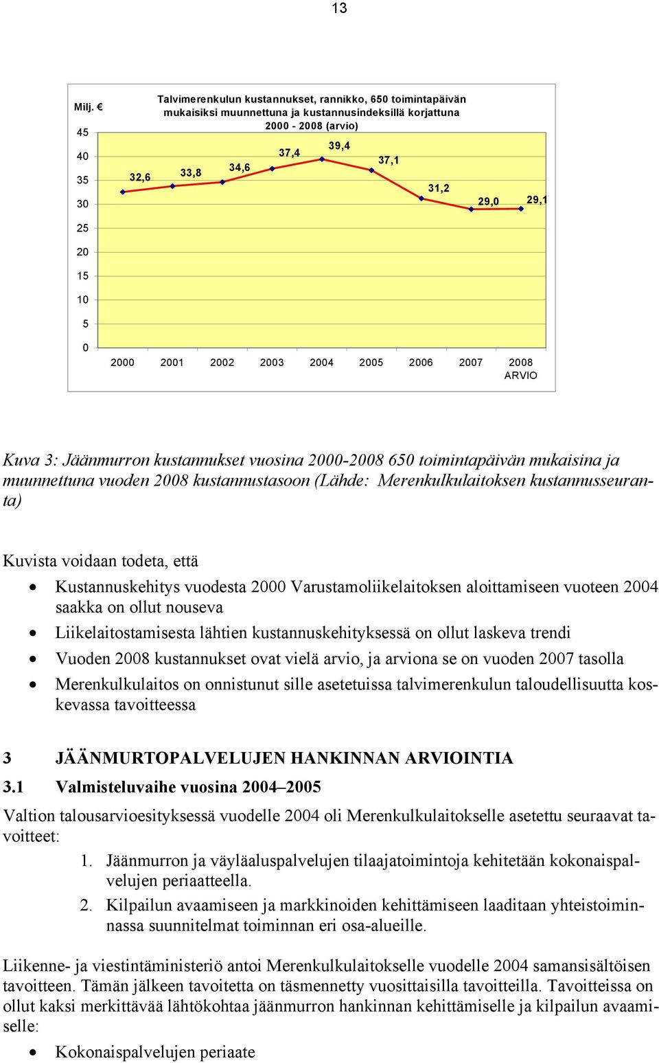 10 5 0 2000 2001 2002 2003 2004 2005 2006 2007 2008 ARVIO Kuva 3: Jäänmurron kustannukset vuosina 2000-2008 650 toimintapäivän mukaisina ja muunnettuna vuoden 2008 kustannustasoon (Lähde: