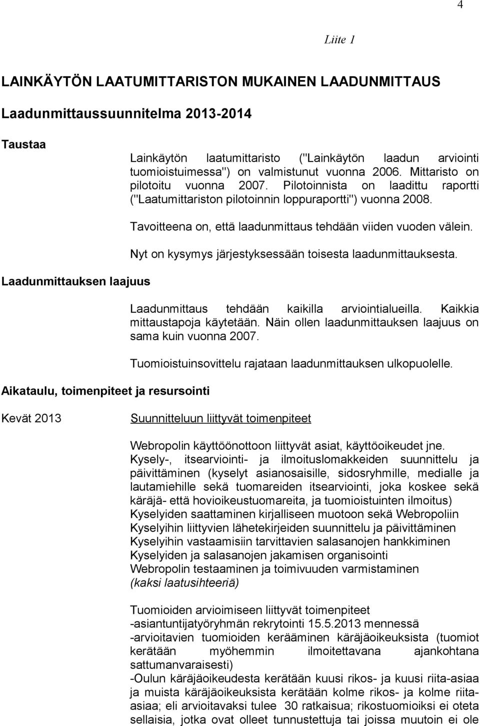 Laadunmittauksen laajuus Aikataulu, toimenpiteet ja resursointi Tavoitteena on, että laadunmittaus tehdään viiden vuoden välein. Nyt on kysymys järjestyksessään toisesta laadunmittauksesta.
