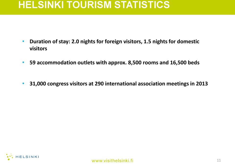 5 nights for domestic visitors 59 accommodation outlets with approx.