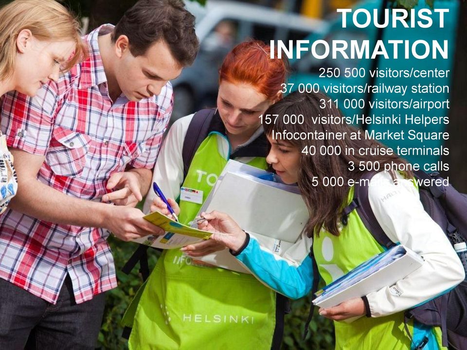 visitors/helsinki Helpers Infocontainer at Market Square 40 000
