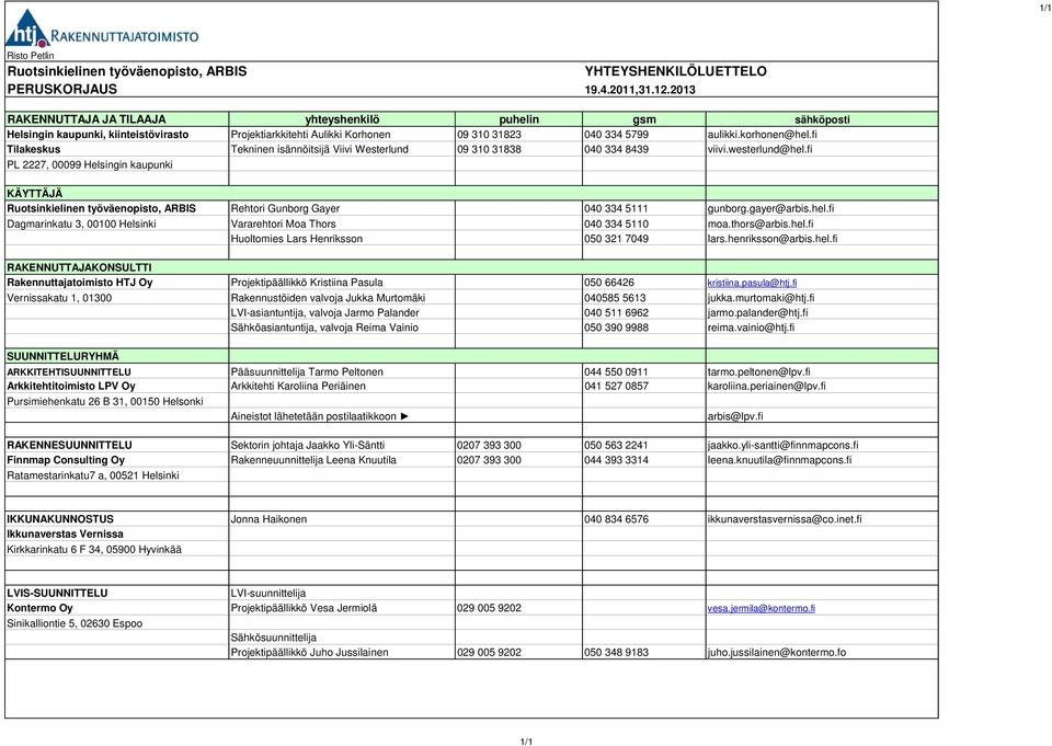 fi Tilakeskus Tekninen isännöitsijä Viivi Westerlund 09 310 31838 040 334 8439 viivi.westerlund@hel.