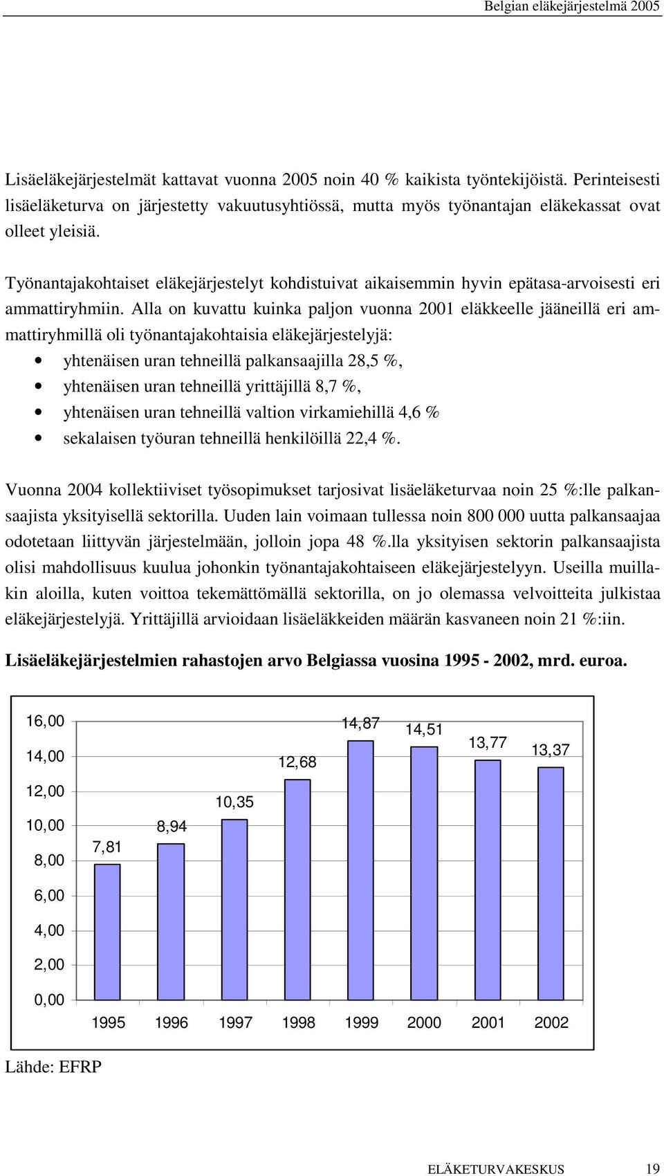 Alla on kuvattu kuinka paljon vuonna 2001 eläkkeelle jääneillä eri ammattiryhmillä oli työnantajakohtaisia eläkejärjestelyjä: yhtenäisen uran tehneillä palkansaajilla 28,5 %, yhtenäisen uran