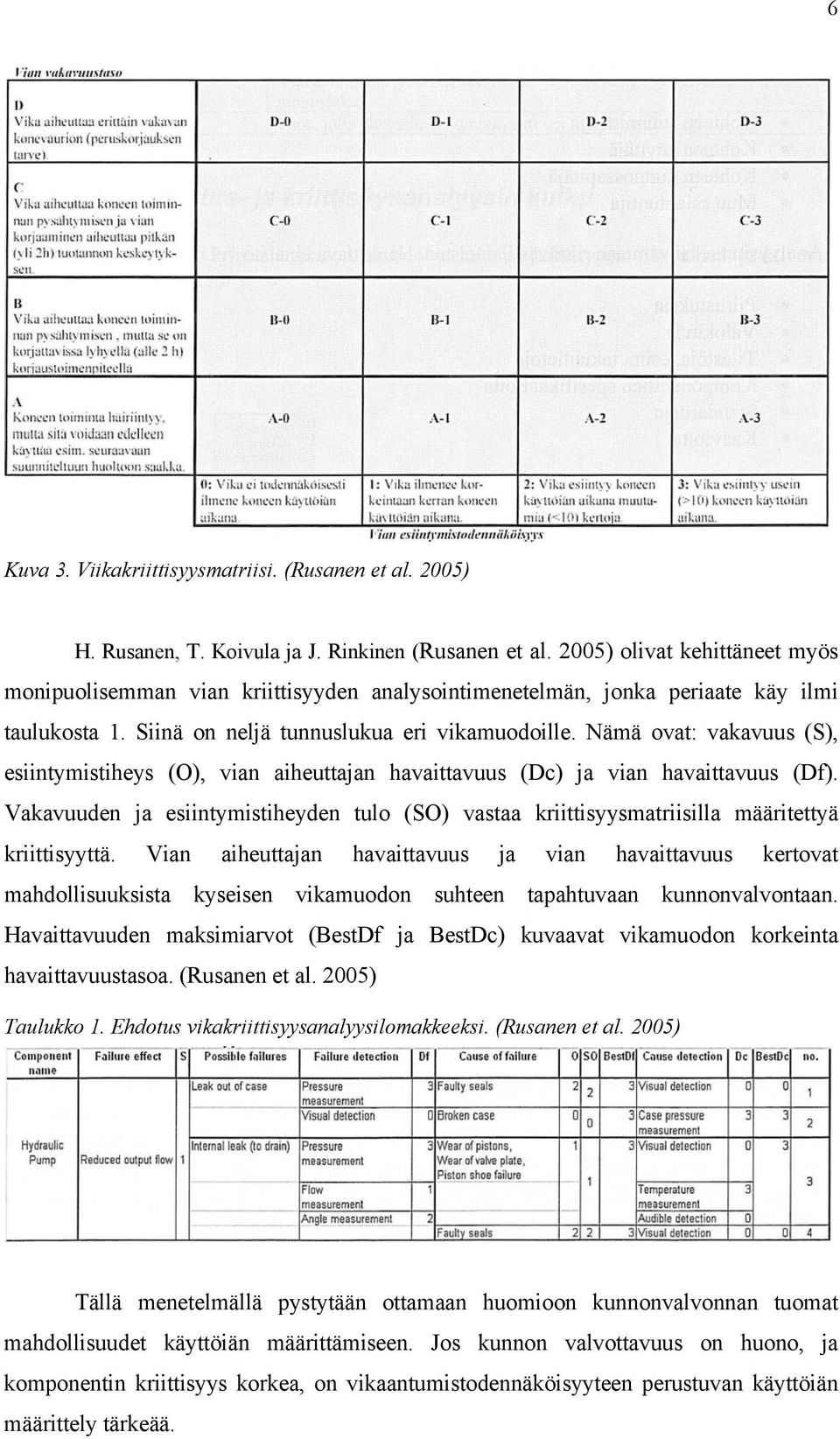 Nämä ovat: vakavuus (S), esiintymistiheys (O), vian aiheuttajan havaittavuus (Dc) ja vian havaittavuus (Df).