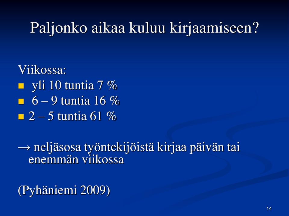 2 5 tuntia 61 % neljäsosa työntekijöistä